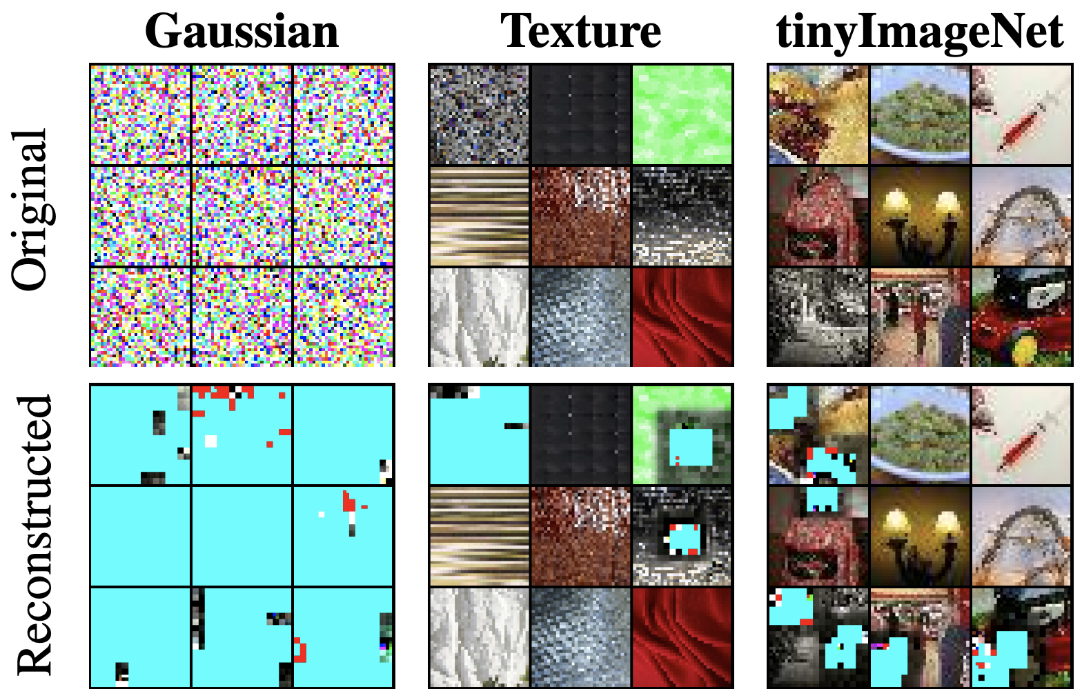 Understanding and mitigating exploding inverses in invertible neural networks